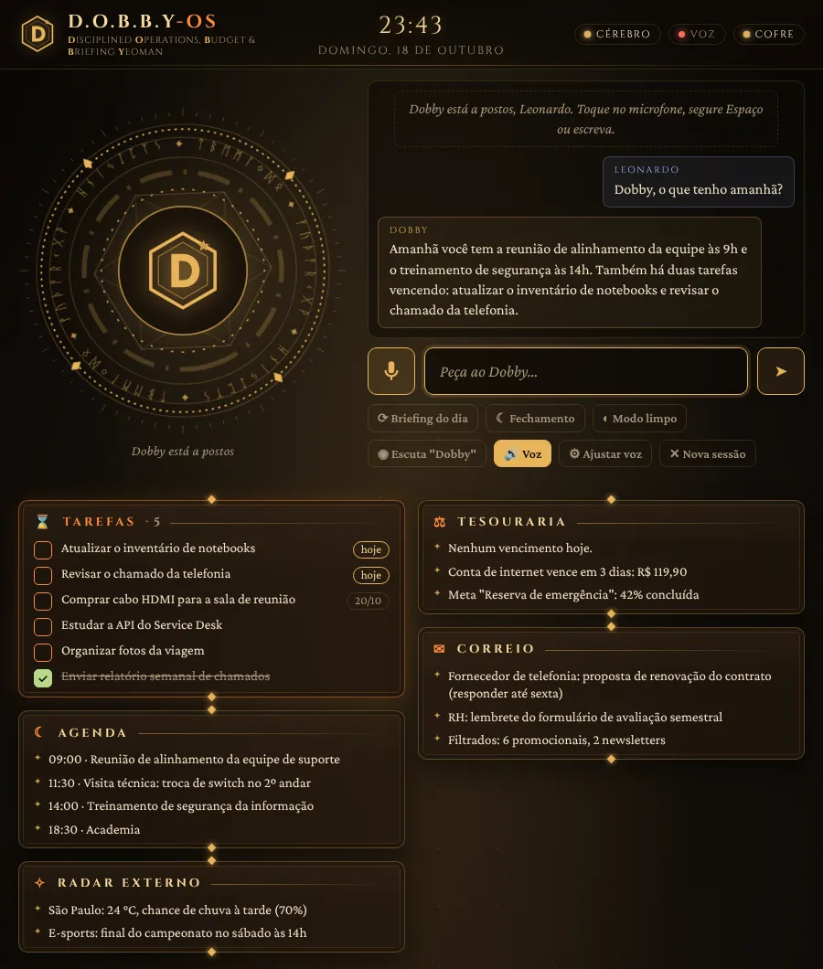 Conversa no HUD: pergunta sobre o dia seguinte e resposta do Dobby com compromissos e tarefas