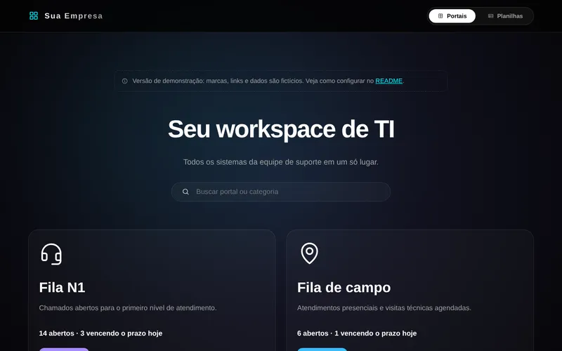 Tela inicial do Workspace 2.0